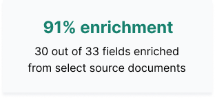 stat2c